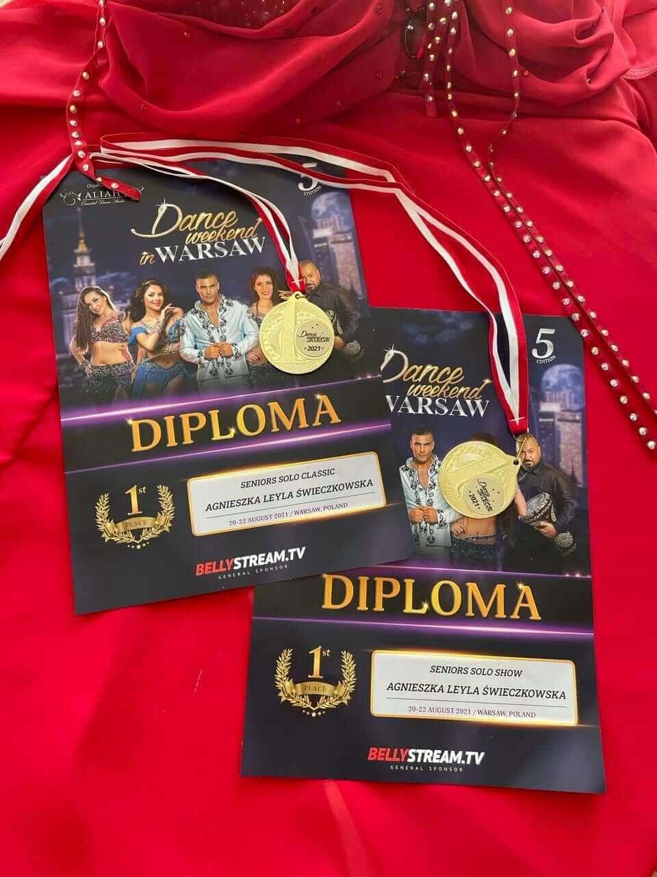 Agnieszka Świeczkowska - dyplom z konkursu tańca